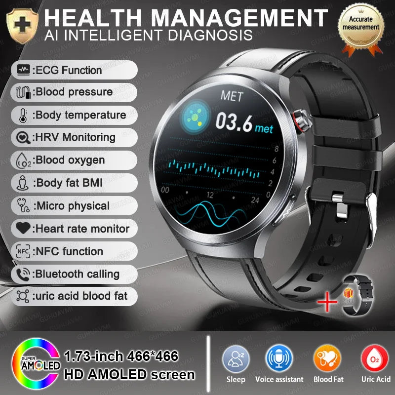 2025 New For XIAOMI Health Trackr