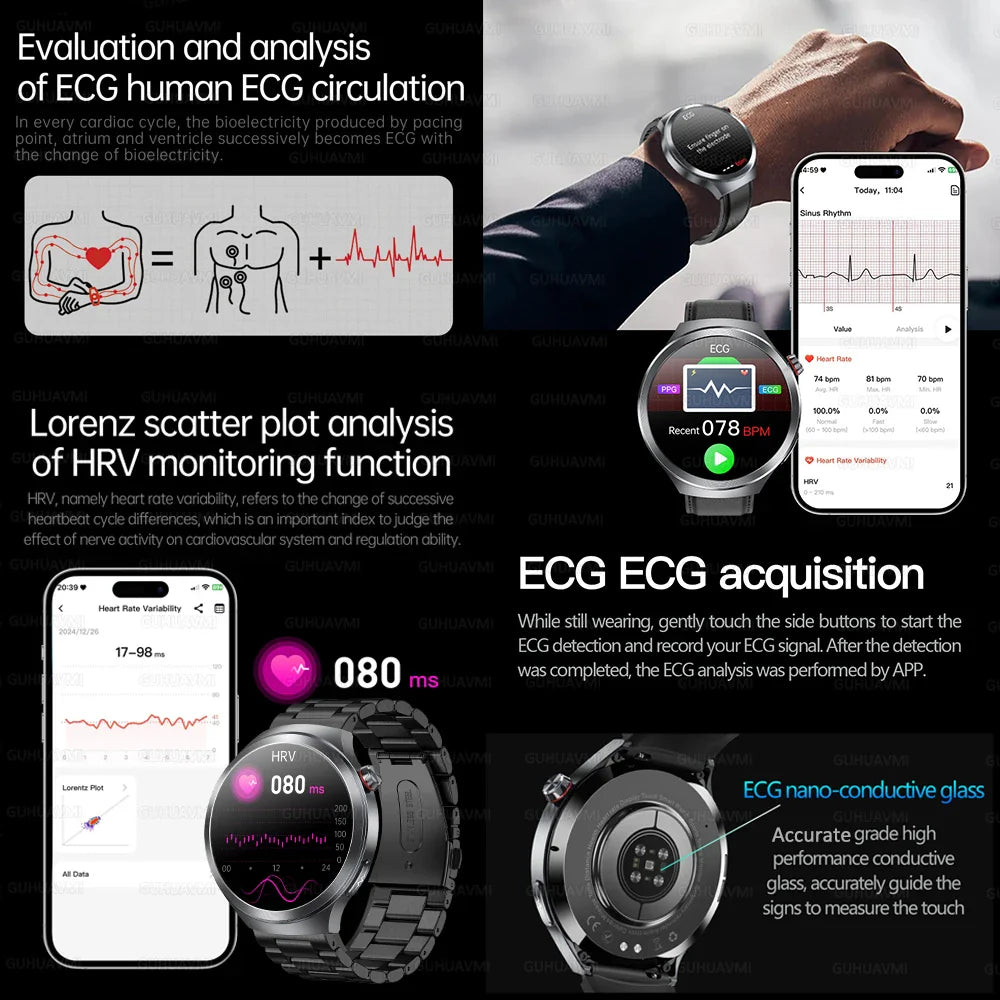 2025 New For XIAOMI Health Trackr