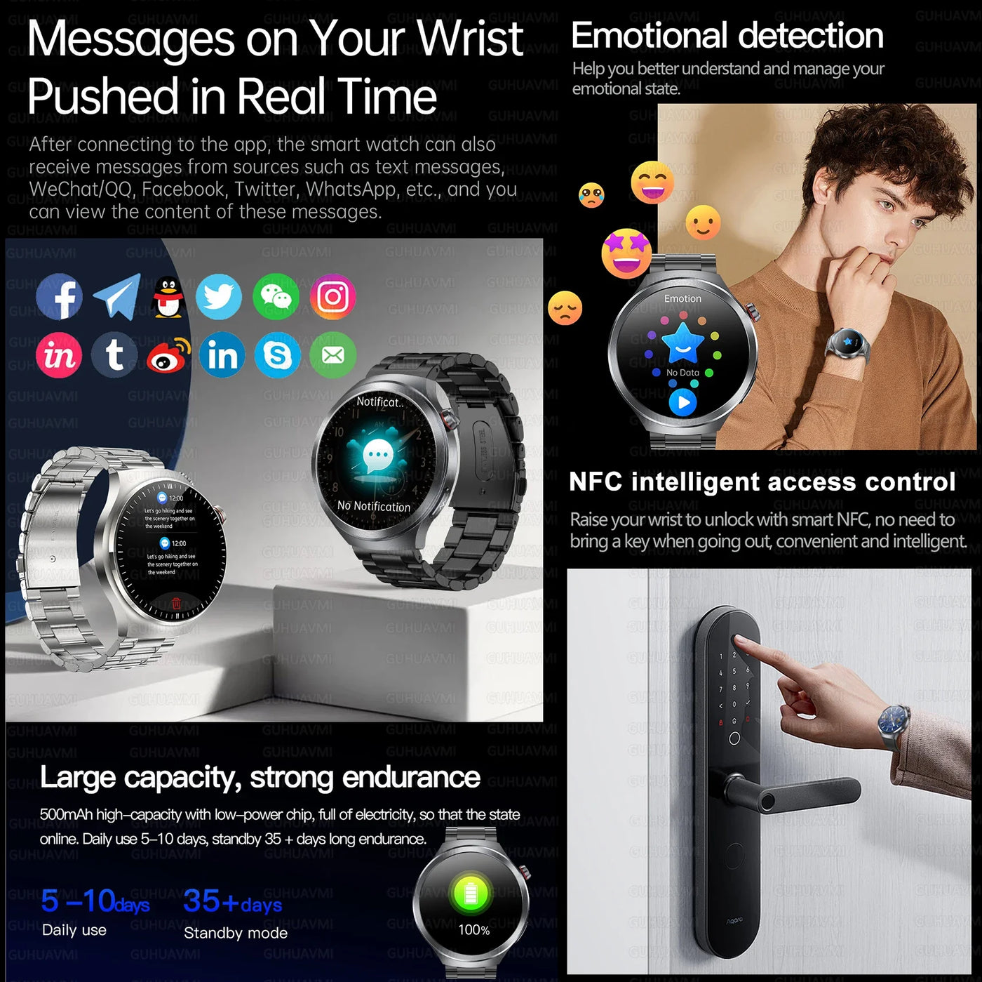 2025 New For XIAOMI Health Trackr